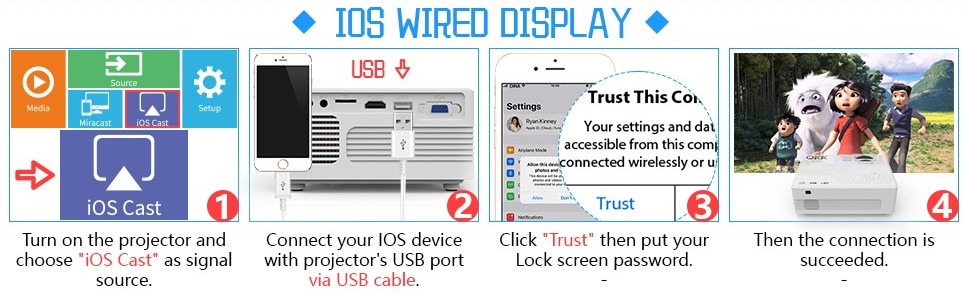qkk mini projector iphone 2