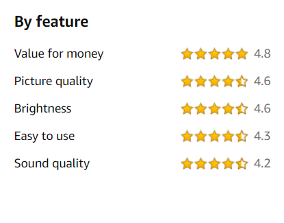 qkk mini projector review 1.2
