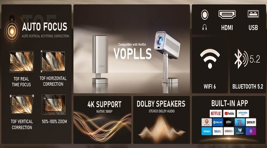 VOPLLS Mini Projector K3