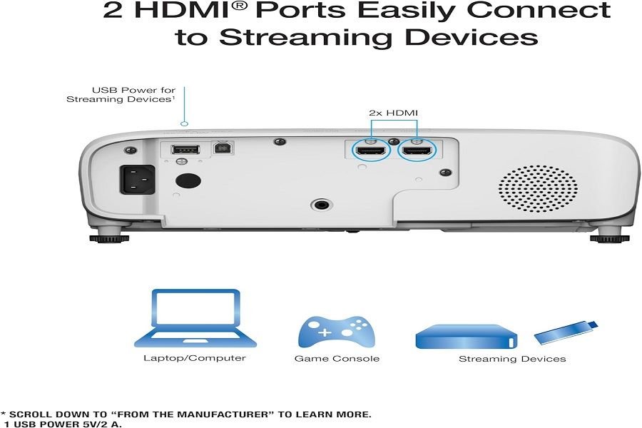 Epson Home Cinema 980 projector