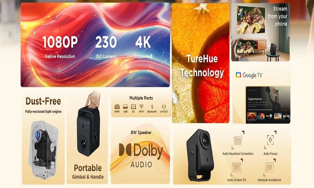 TCL C1 Smart Projector