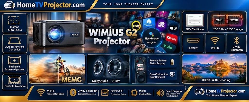 WiMiUS G2 Projector